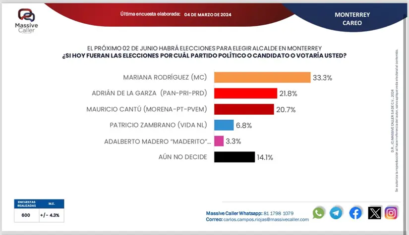 imagen recuadro