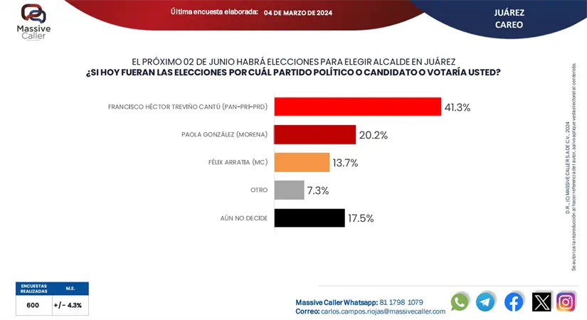 imagen recuadro