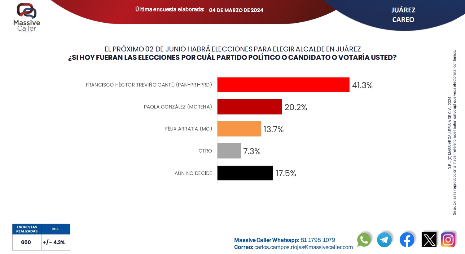 imagen recuadro