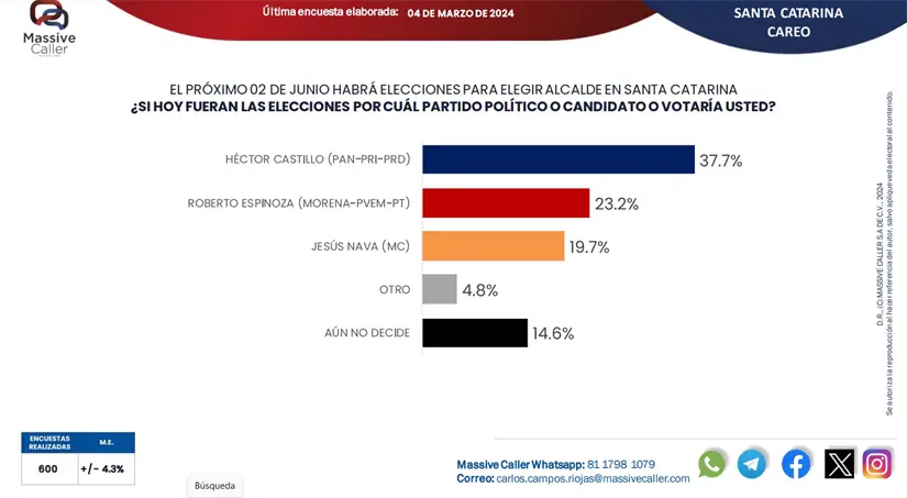imagen recuadro
