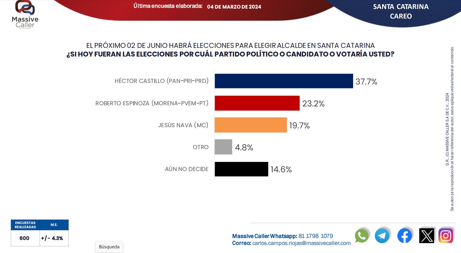 imagen recuadro