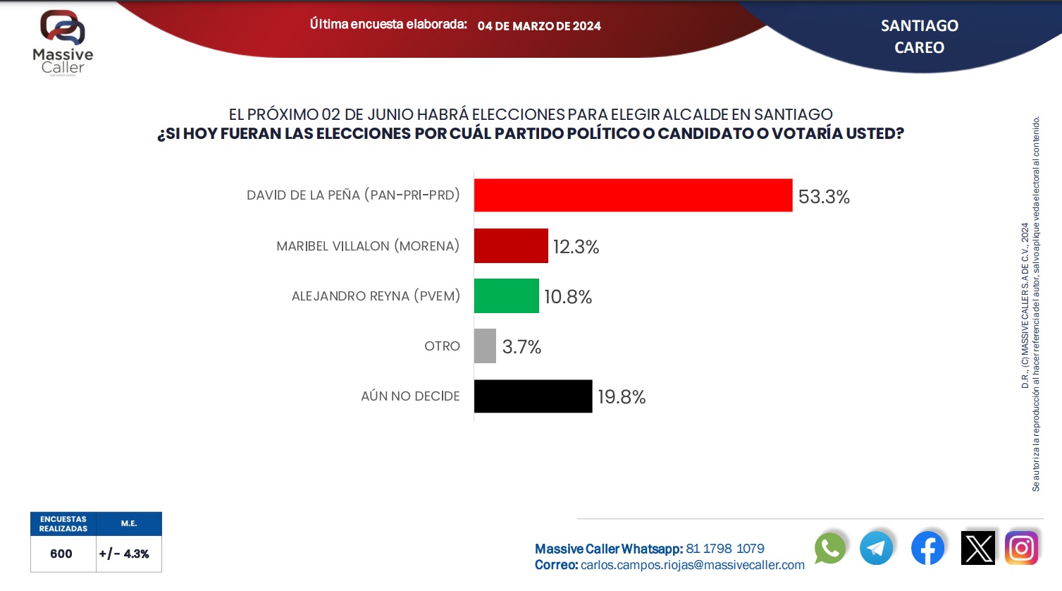 imagen recuadro