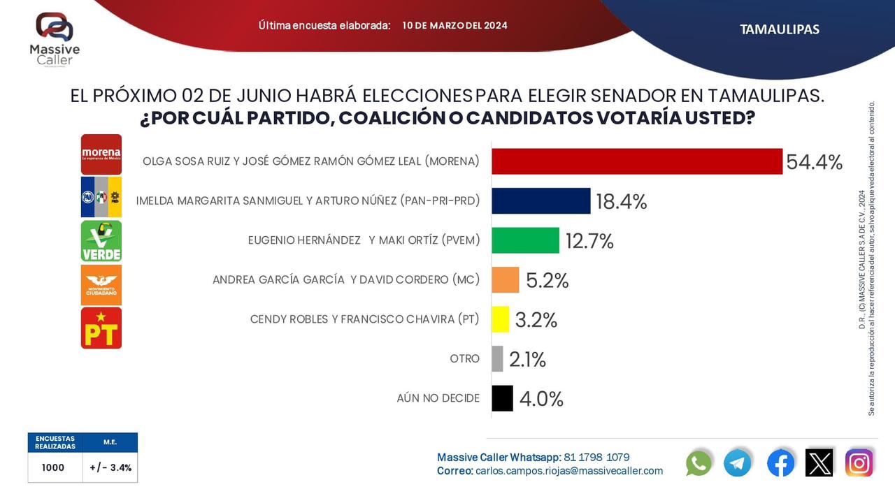 imagen recuadro