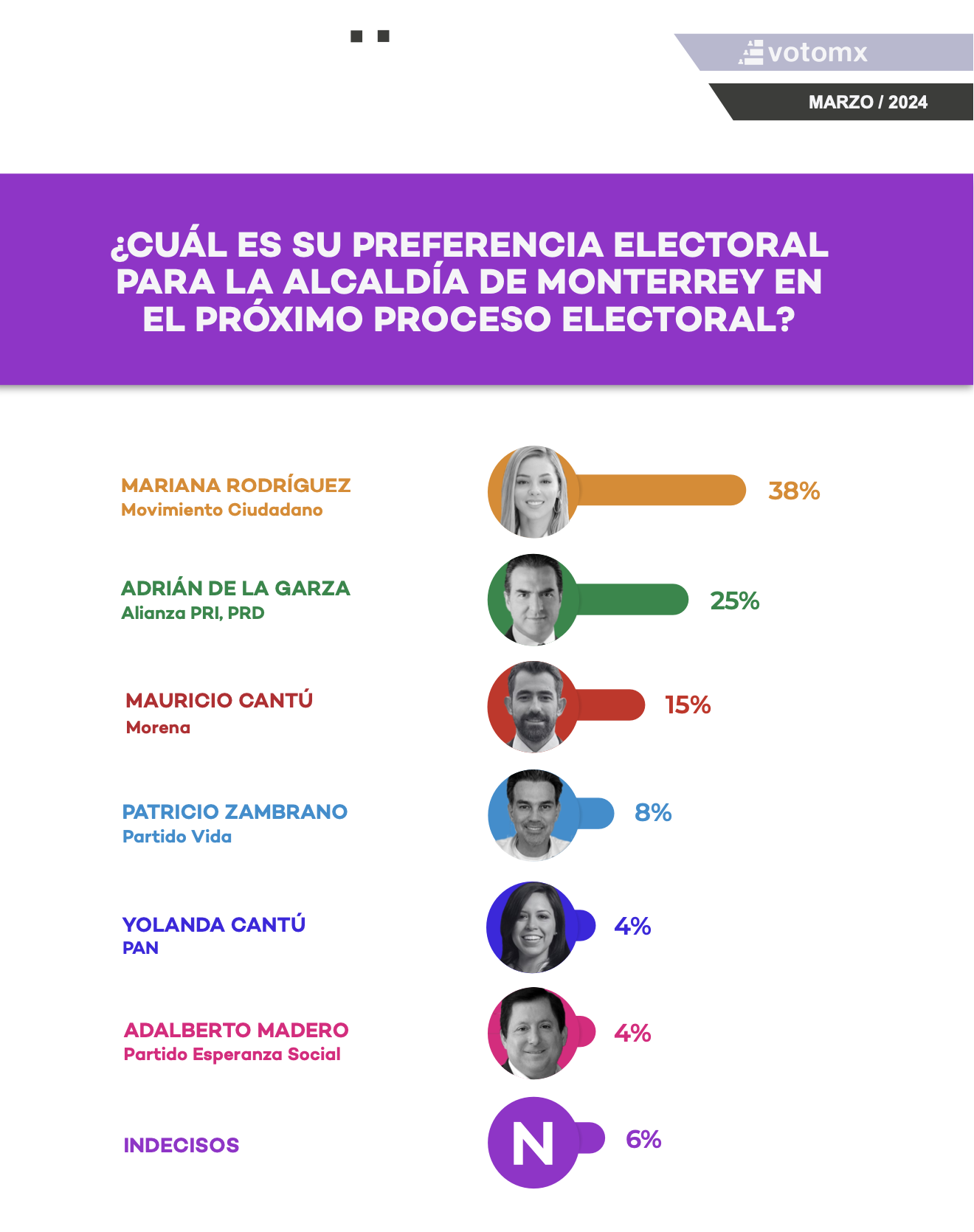 imagen recuadro
