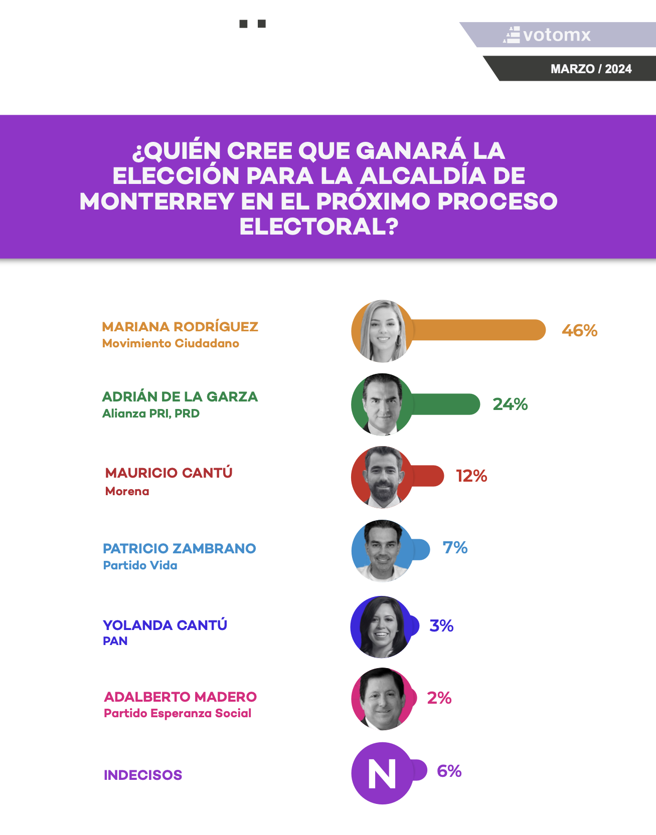 imagen recuadro