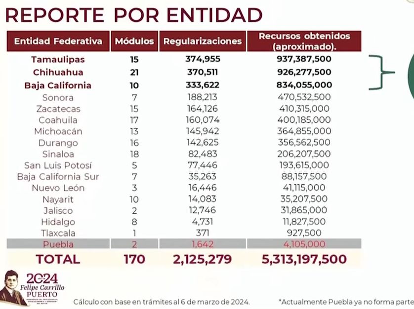 imagen recuadro