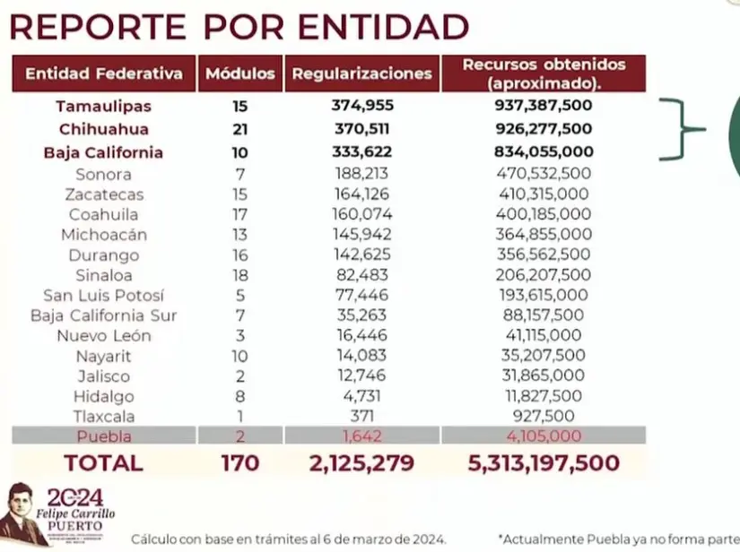 imagen recuadro