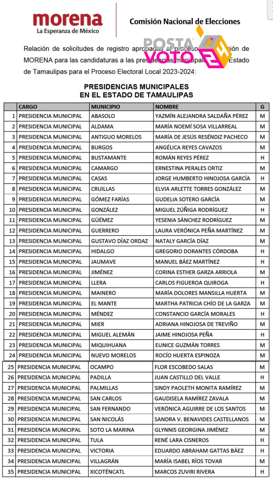 imagen recuadro