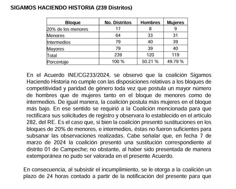 imagen recuadro