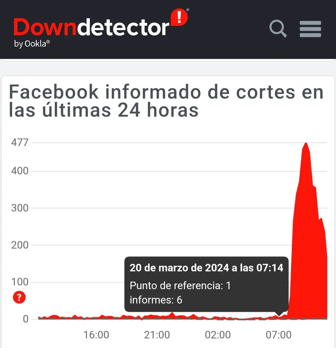 imagen recuadro
