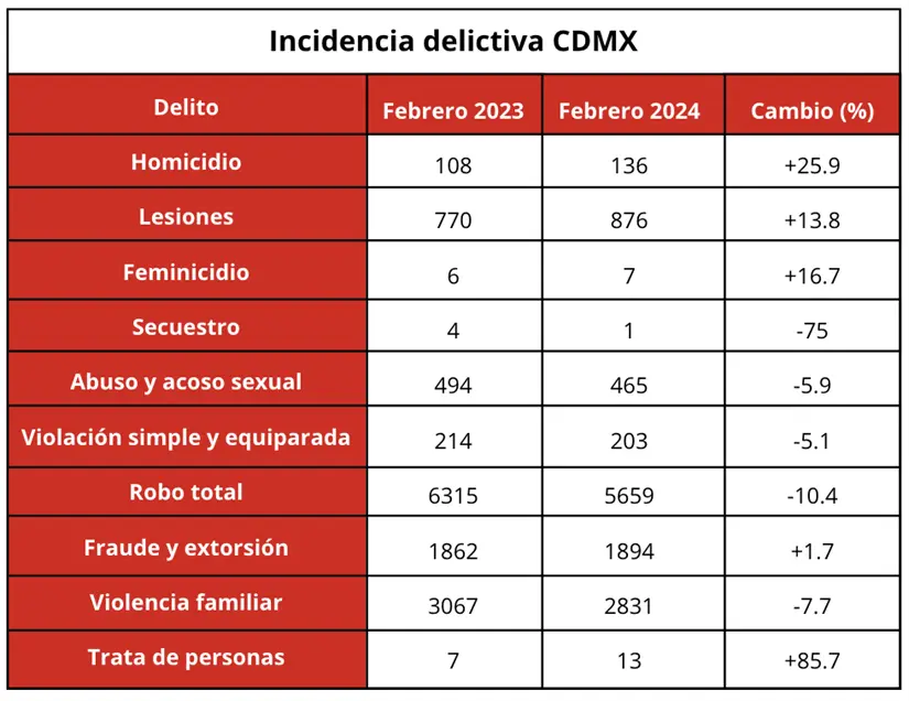 imagen recuadro imagen recuadro