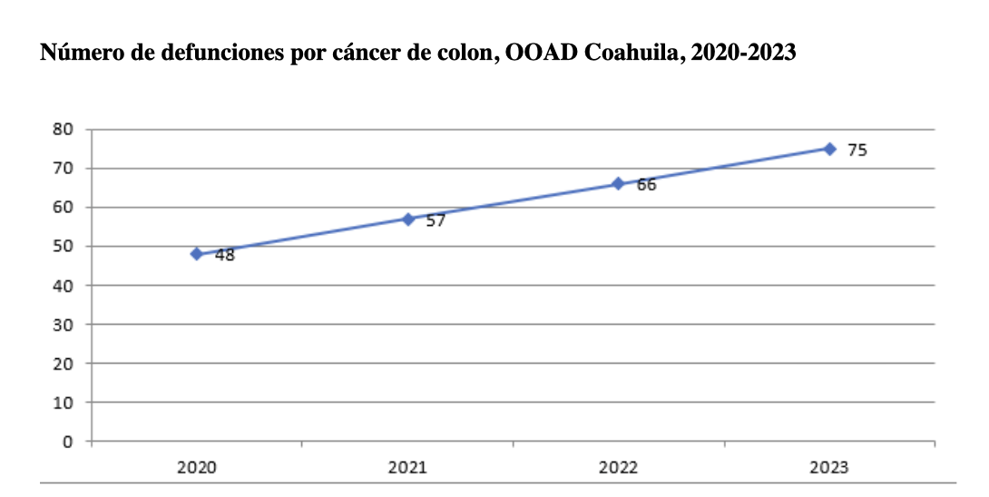 imagen recuadro
