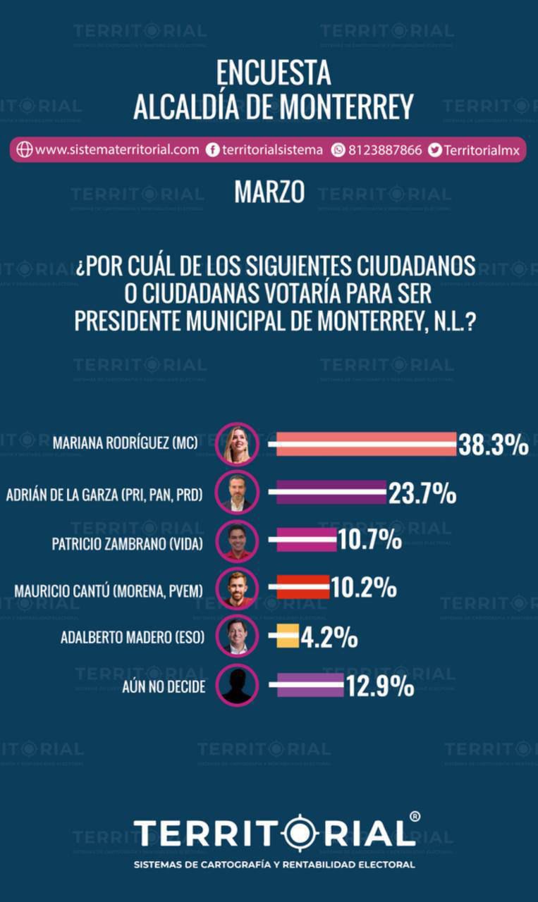 imagen recuadro