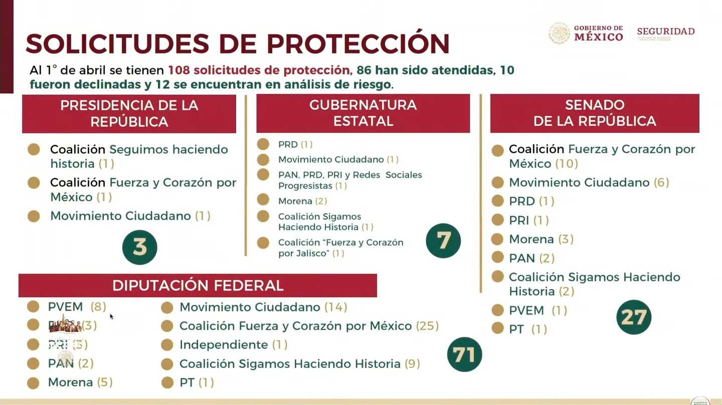 imagen recuadro