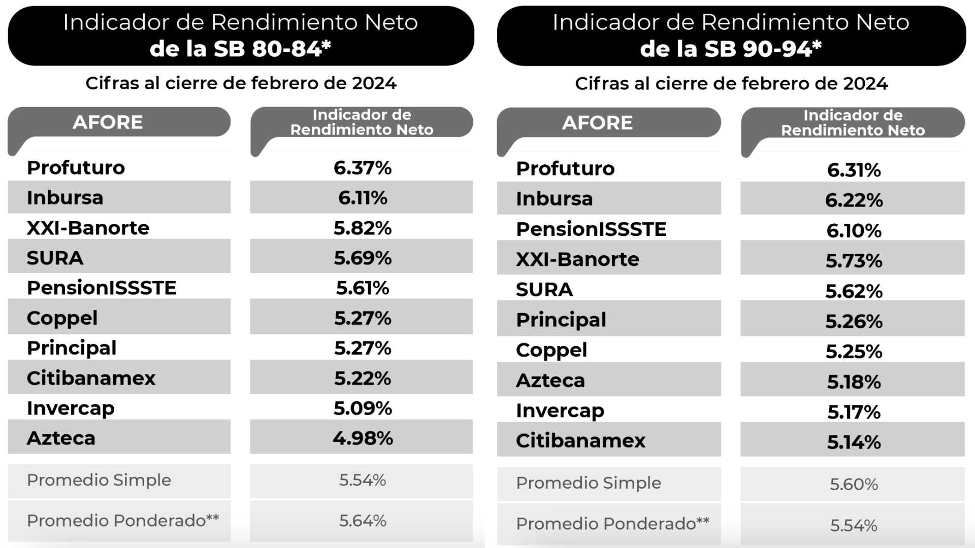 imagen recuadro