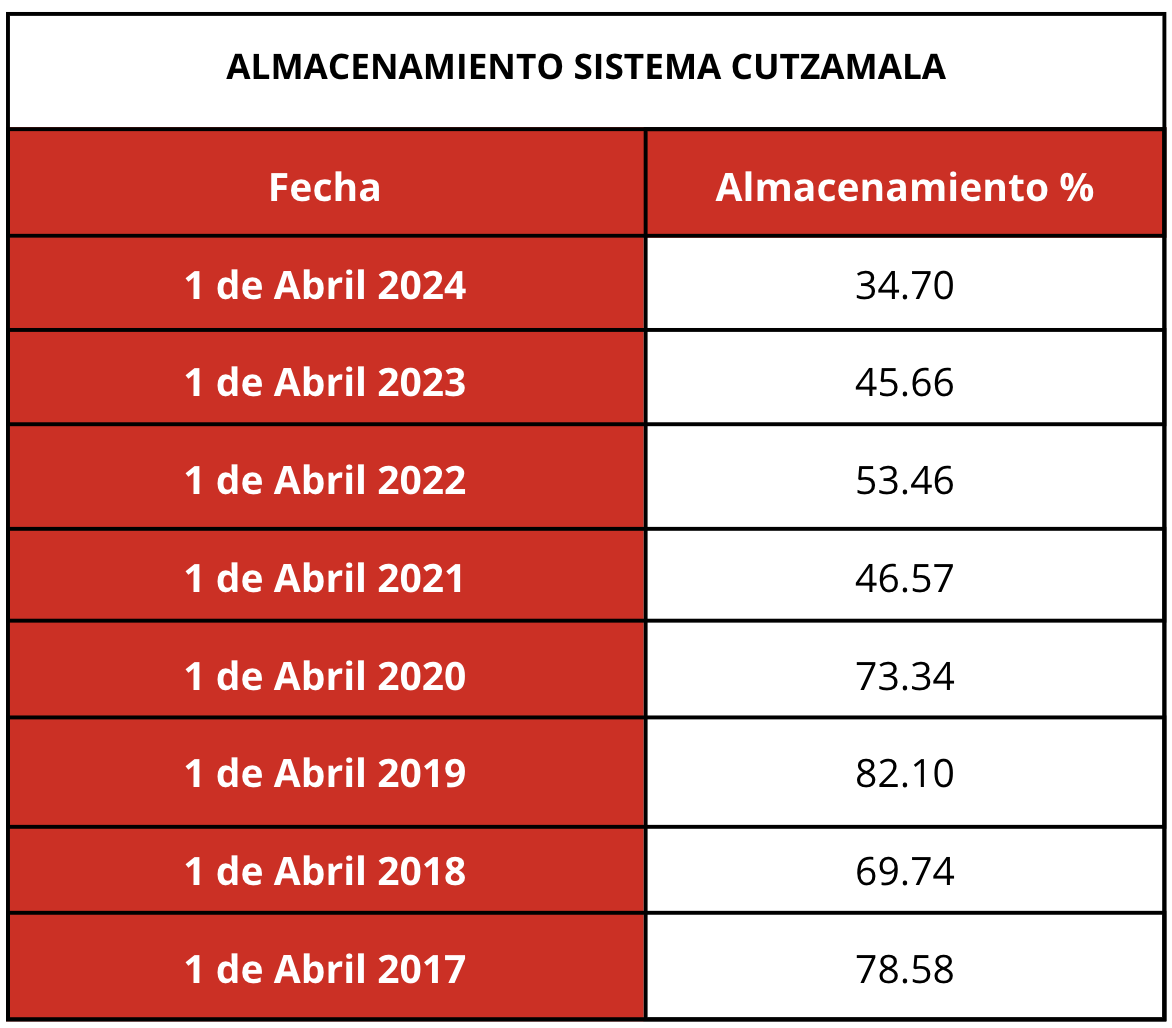 imagen recuadro