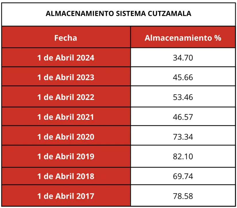 imagen recuadro imagen recuadro