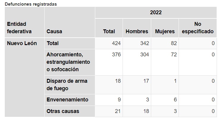 imagen recuadro