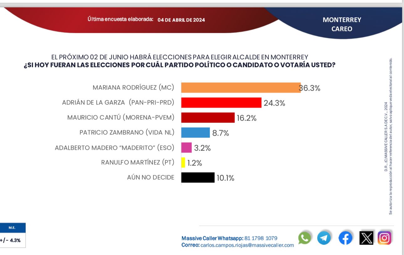 imagen recuadro