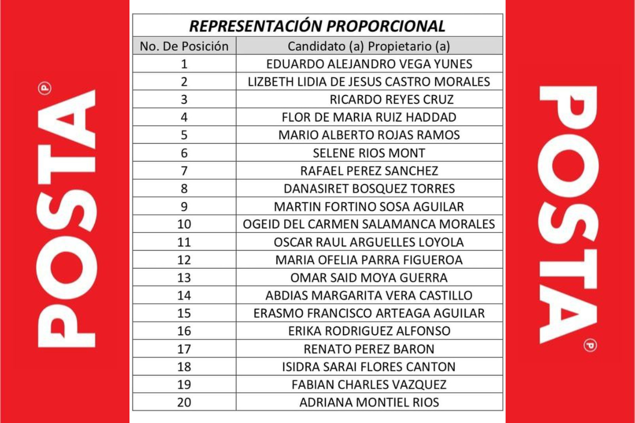 imagen recuadro