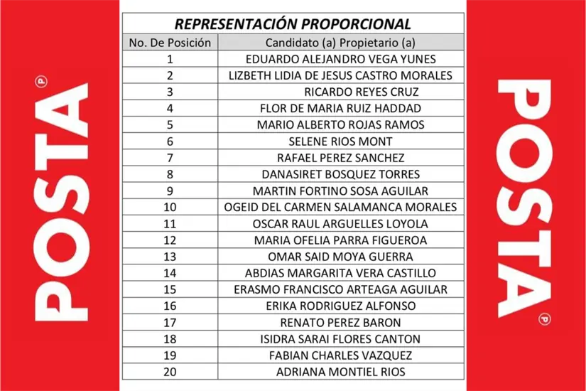 imagen recuadro