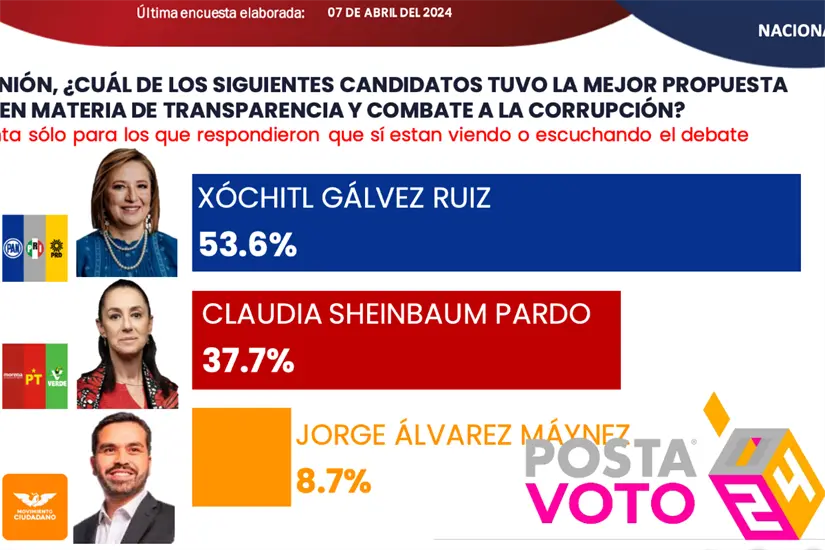 imagen recuadro