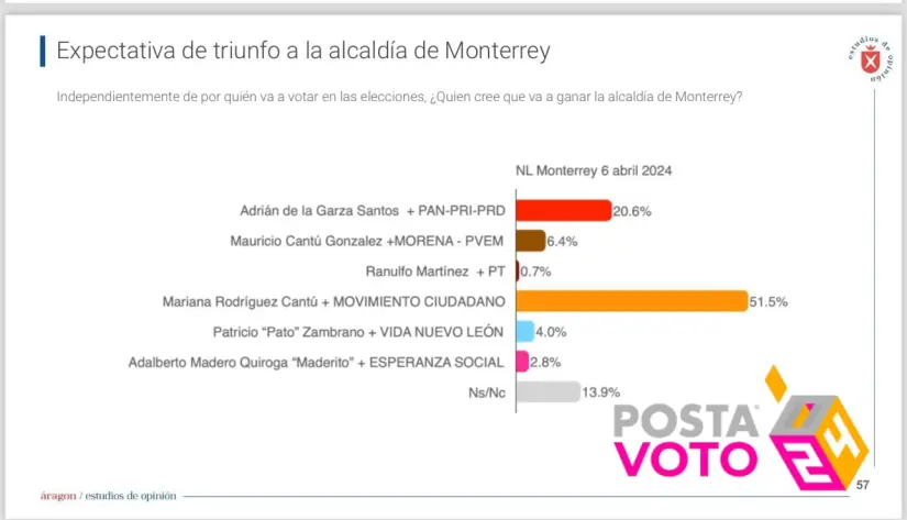 imagen recuadro