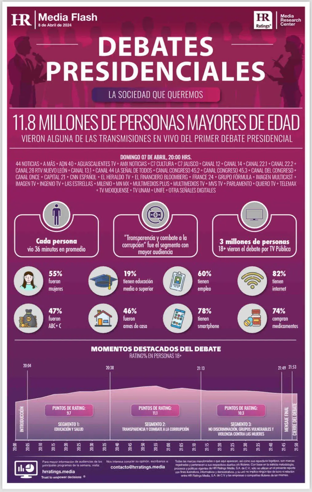 imagen recuadro