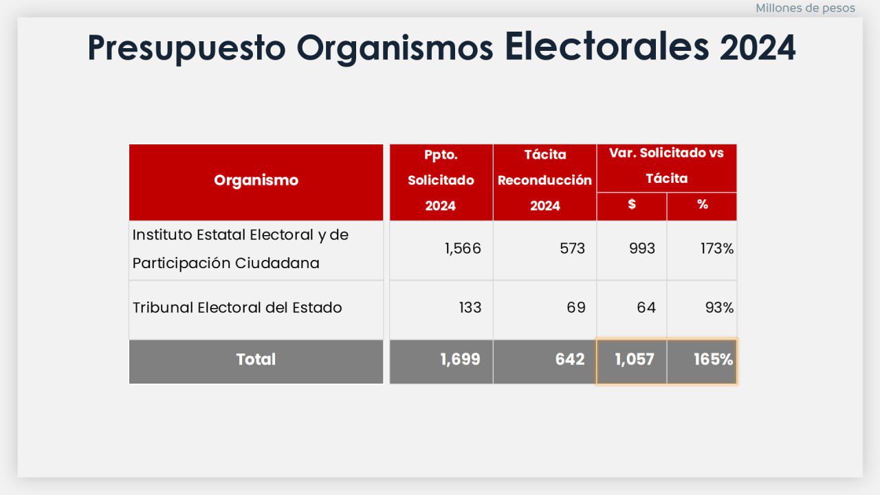 imagen recuadro