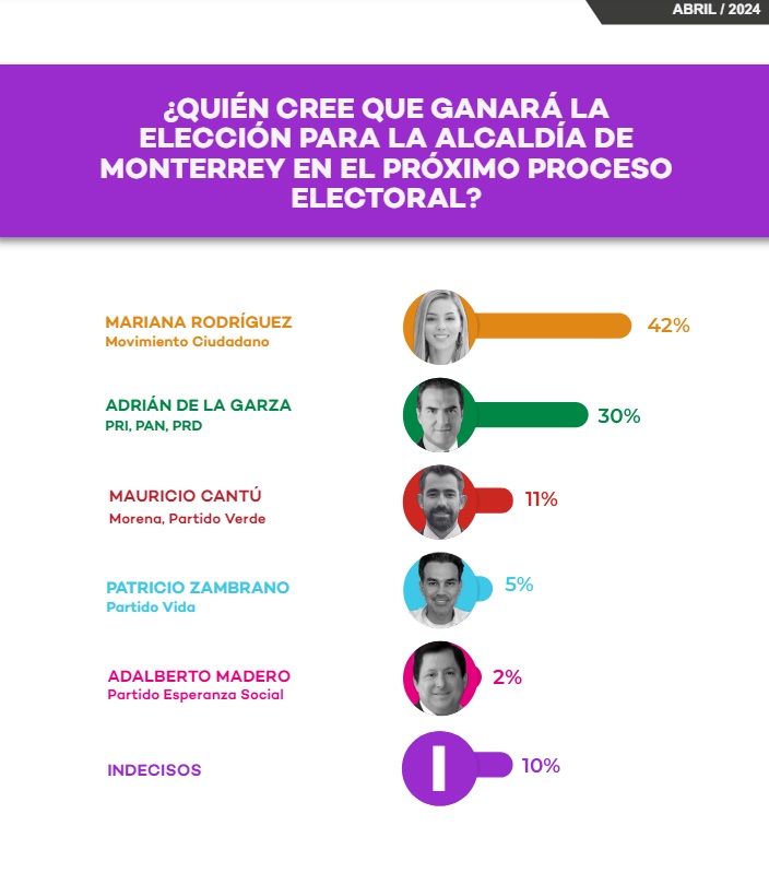 imagen recuadro