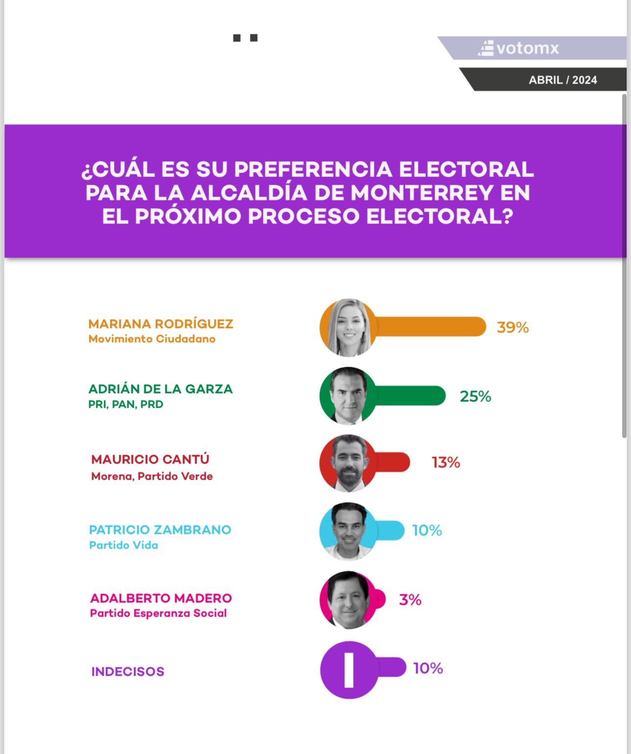 imagen recuadro