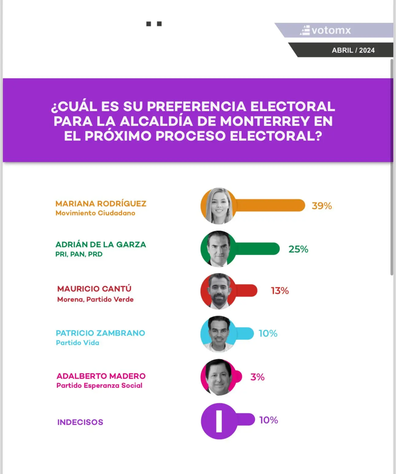 imagen recuadro