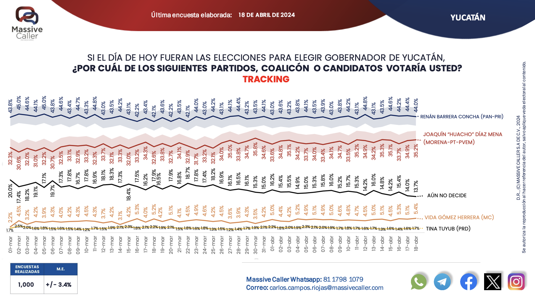 imagen recuadro