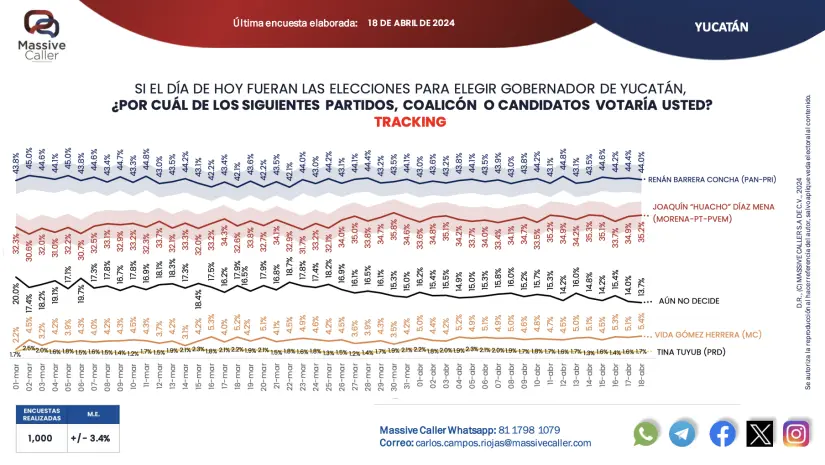 imagen recuadro