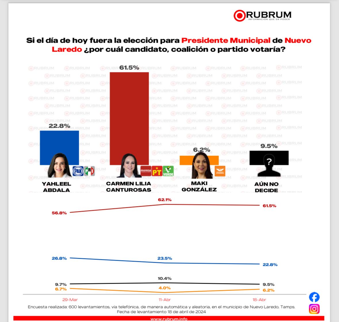 imagen recuadro