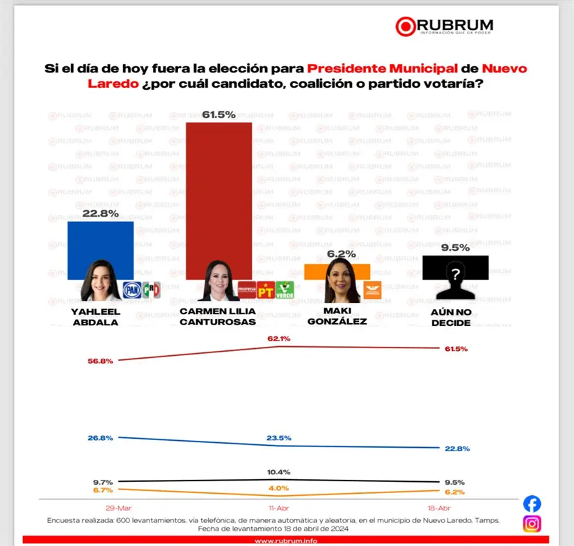 imagen recuadro