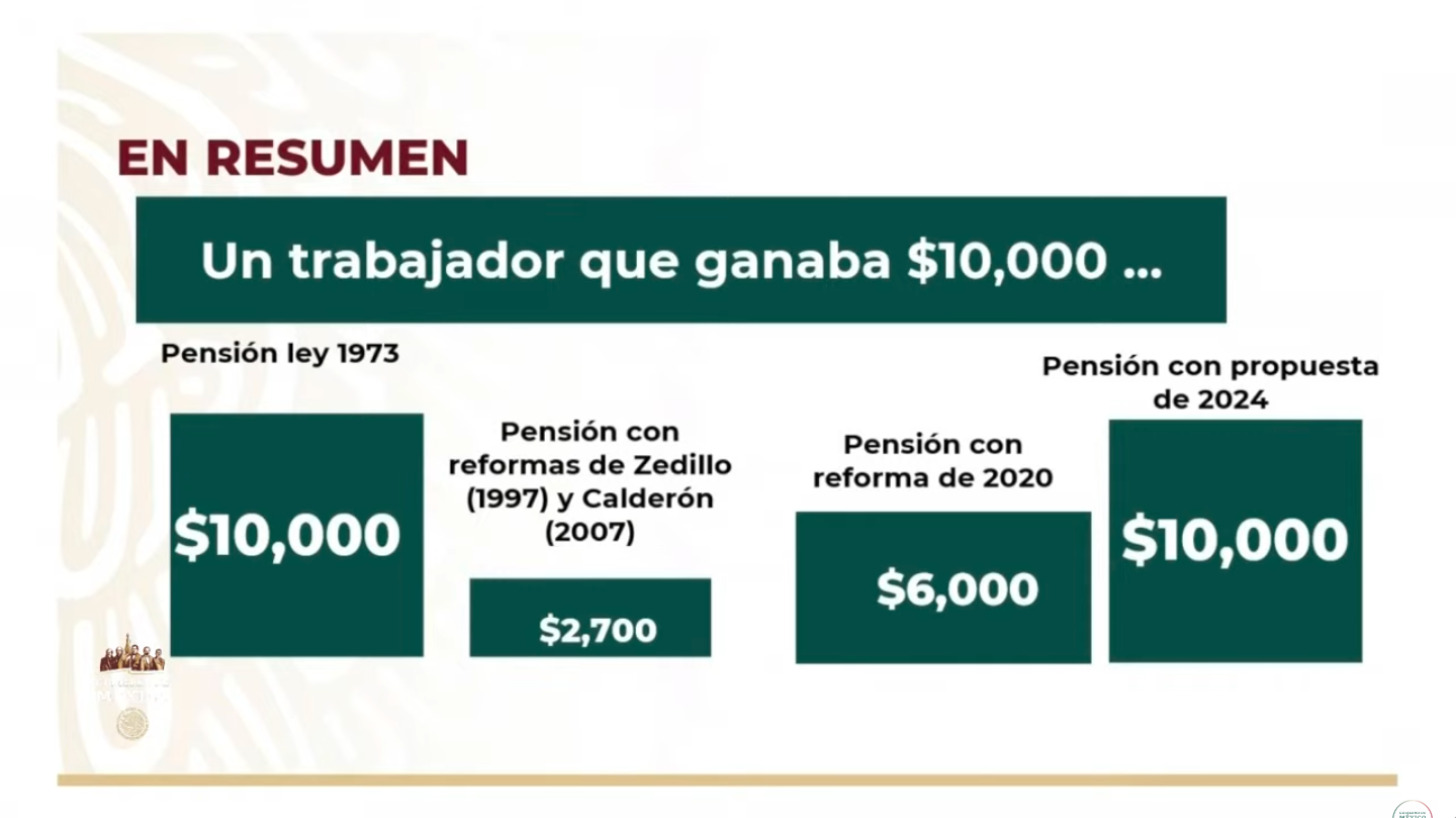 imagen recuadro