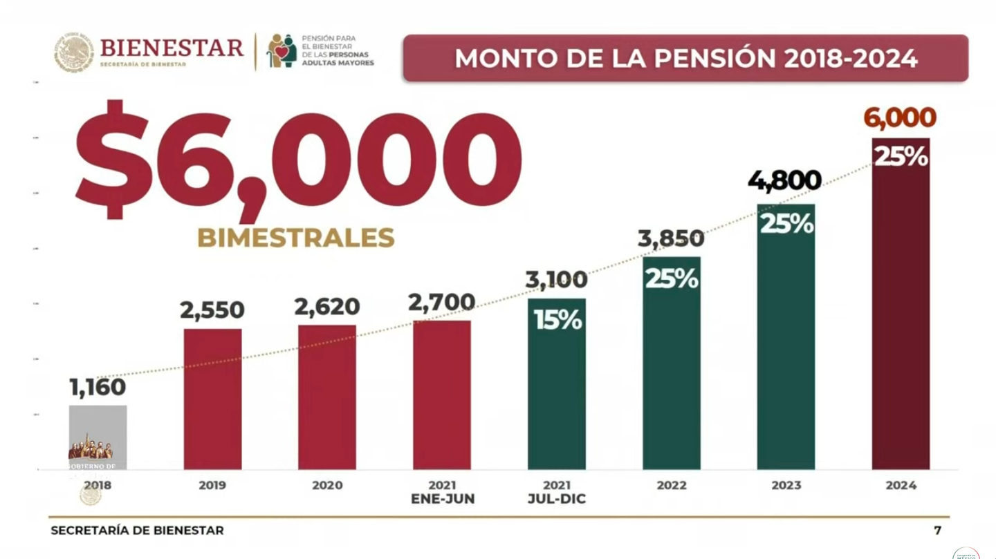 imagen recuadro