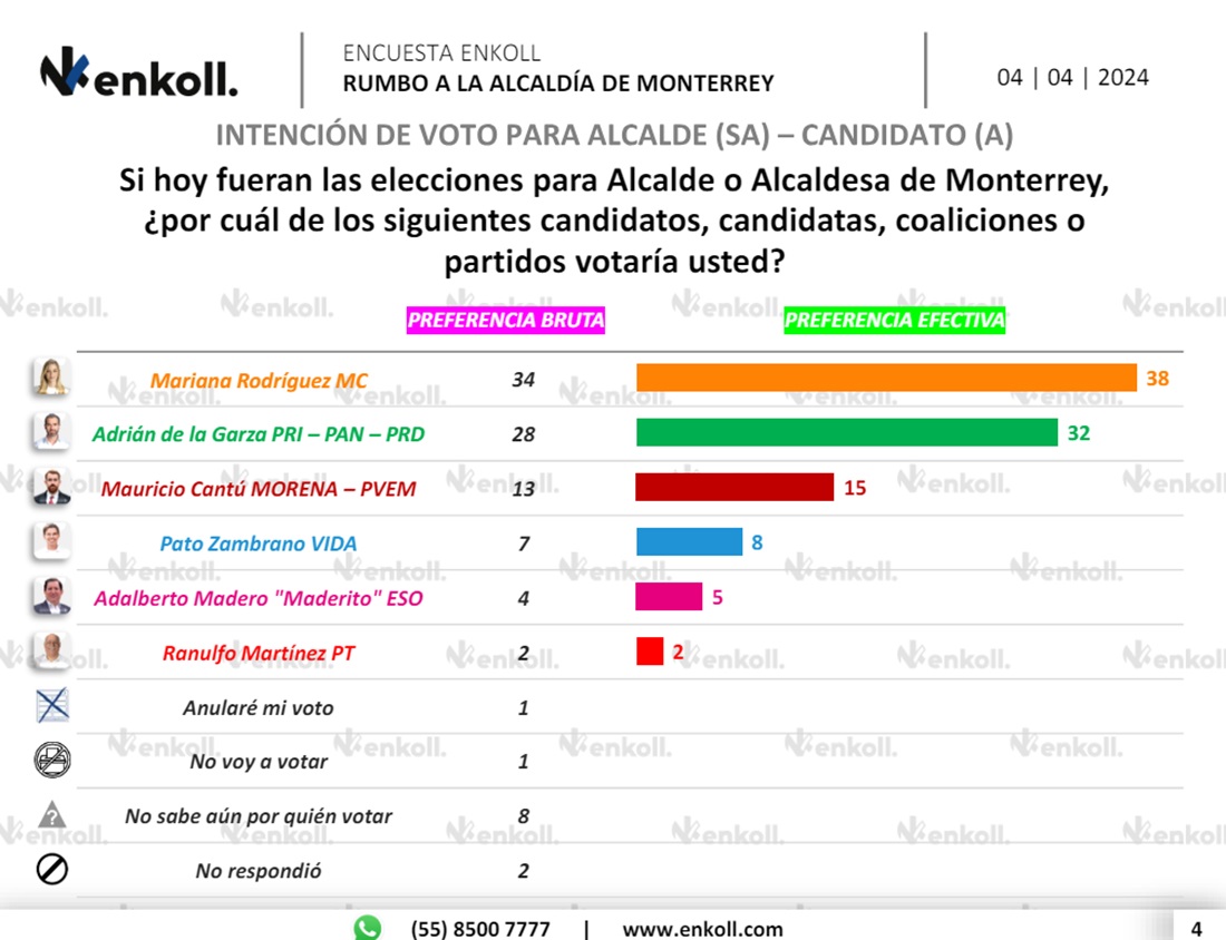 imagen recuadro