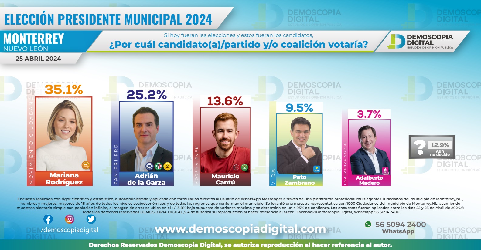 imagen recuadro