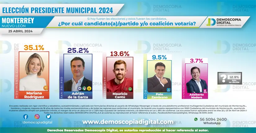 imagen recuadro