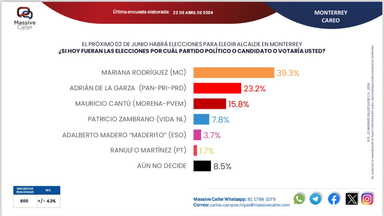 imagen recuadro
