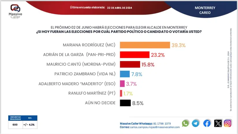 imagen recuadro