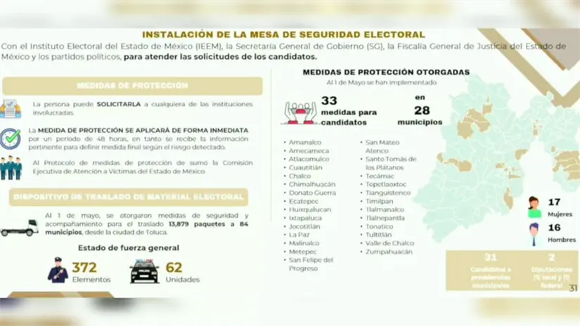 imagen recuadro
