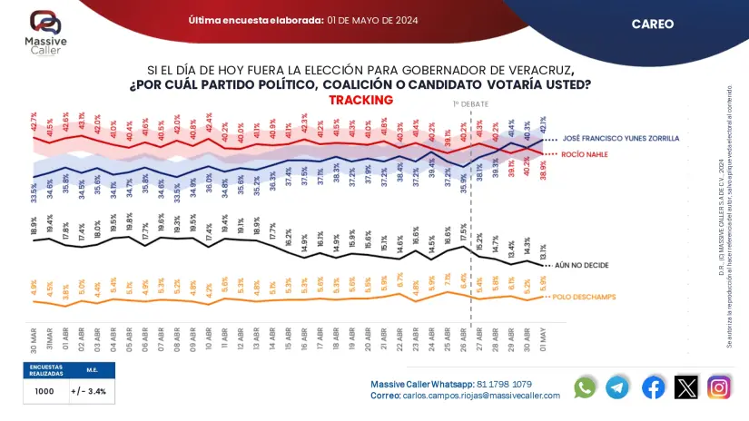 imagen recuadro