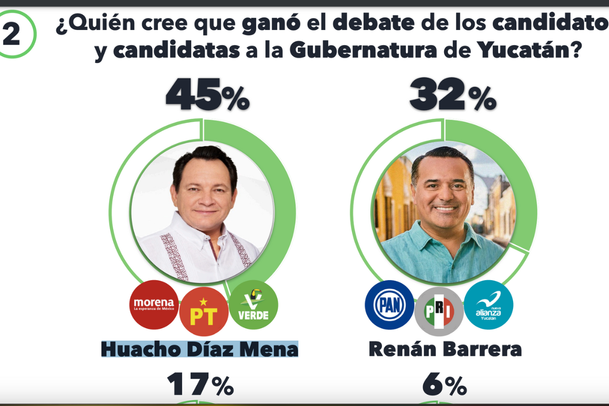 imagen recuadro