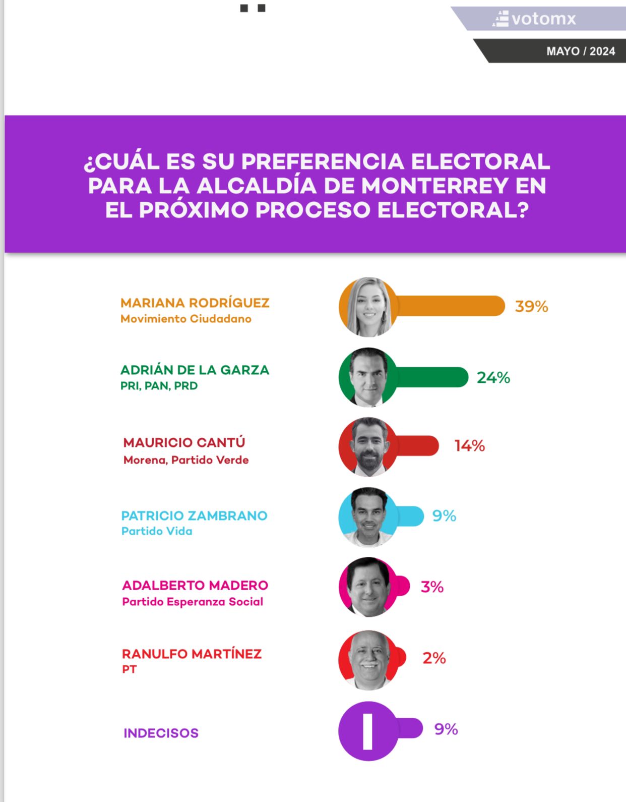 imagen recuadro