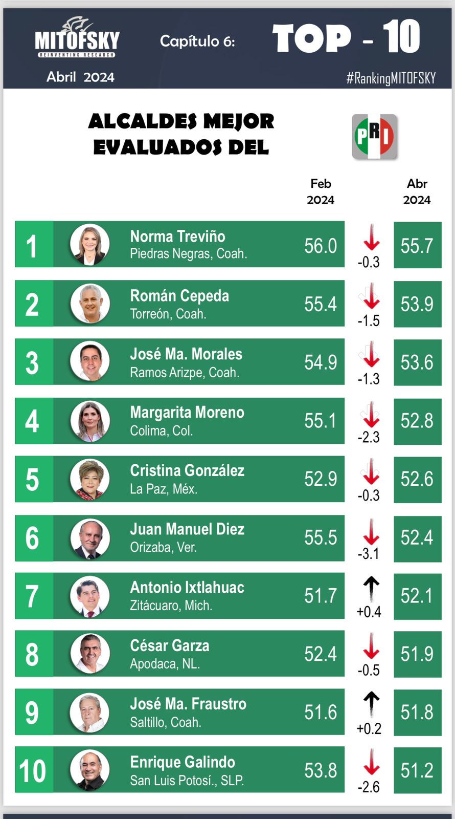 imagen recuadro