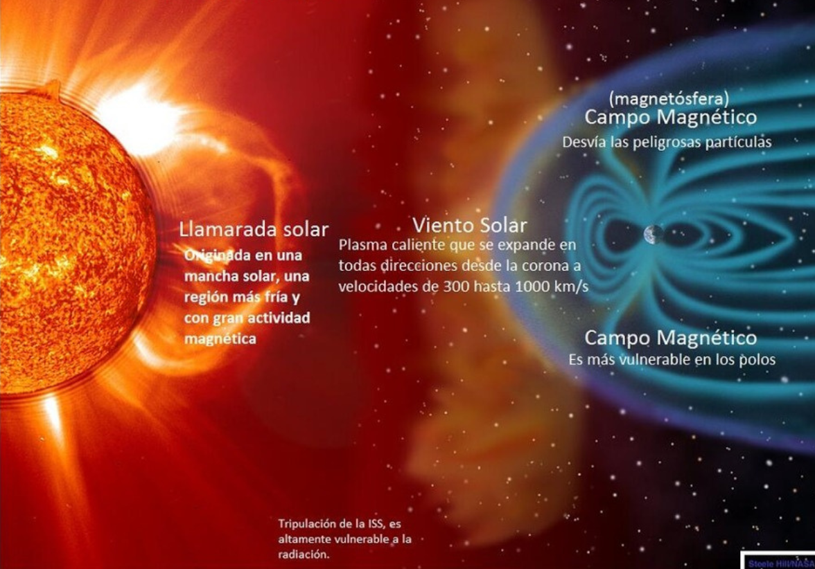 imagen recuadro