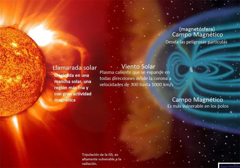 imagen recuadro imagen recuadro